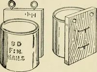 An illustration from Handicraft for handy boys; : practical plans for work and play with many ideas for earning money, (1911)