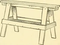 An illustration from Handicraft for handy boys; : practical plans for work and play with many ideas for earning money, (1911)