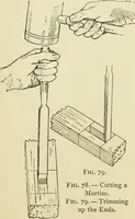 An illustration from Handicraft for handy boys; : practical plans for work and play with many ideas for earning money, (1911)