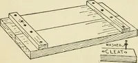 An illustration from Handicraft for handy boys; : practical plans for work and play with many ideas for earning money, (1911)