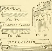 An illustration from Handicraft for handy boys; : practical plans for work and play with many ideas for earning money, (1911)
