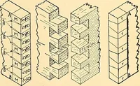 An illustration from Handicraft for handy boys; practical plans for work and play, with many ideas for earning money (1911)