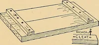 Picture 47 of 310 from Handicraft for handy boys; practical plans for work and play, with many ideas for earning money (1911), leaf 104