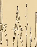 An illustration from Handicraft for handy boys; practical plans for work and play, with many ideas for earning money (1911)