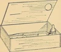 Picture 58 of 310 from Handicraft for handy boys; practical plans for work and play, with many ideas for earning money (1911), leaf 132