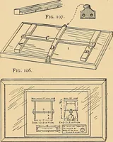 An illustration from Handicraft for handy boys; practical plans for work and play, with many ideas for earning money (1911)