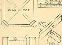 Picture 70 of 310 from Handicraft for handy boys; practical plans for work and play, with many ideas for earning money (1911), leaf 151