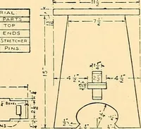 Picture 72 of 310 from Handicraft for handy boys; practical plans for work and play, with many ideas for earning money (1911), leaf 151