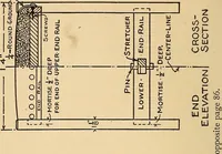 An illustration from Handicraft for handy boys; practical plans for work and play, with many ideas for earning money (1911)
