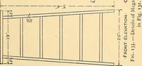 An illustration from Handicraft for handy boys; practical plans for work and play, with many ideas for earning money (1911)