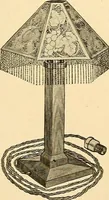 Picture 82 of 310 from Handicraft for handy boys; practical plans for work and play, with many ideas for earning money (1911), leaf 169
