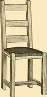 Picture 83 of 310 from Handicraft for handy boys; practical plans for work and play, with many ideas for earning money (1911), leaf 169