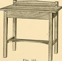 An illustration from Handicraft for handy boys; practical plans for work and play, with many ideas for earning money (1911)