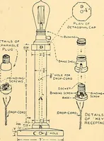 Picture 86 of 310 from Handicraft for handy boys; practical plans for work and play, with many ideas for earning money (1911), leaf 173