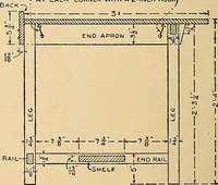 Picture 88 of 310 from Handicraft for handy boys; practical plans for work and play, with many ideas for earning money (1911), leaf 174