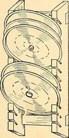 An illustration from Handicraft for handy boys; practical plans for work and play, with many ideas for earning money (1911)