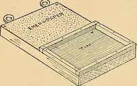 Picture 93 of 310 from Handicraft for handy boys; practical plans for work and play, with many ideas for earning money (1911), leaf 186