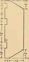 An illustration from Handicraft for handy boys; practical plans for work and play, with many ideas for earning money (1911)