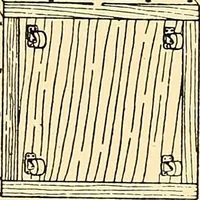 An illustration from Handicraft for handy boys; practical plans for work and play, with many ideas for earning money (1911)