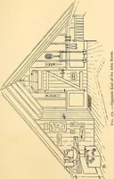 Picture 104 of 310 from Handicraft for handy boys; practical plans for work and play, with many ideas for earning money (1911), leaf 193