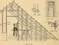An illustration from Handicraft for handy boys; practical plans for work and play, with many ideas for earning money (1911)