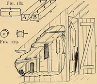 Picture 107 of 310 from Handicraft for handy boys; practical plans for work and play, with many ideas for earning money (1911), leaf 198