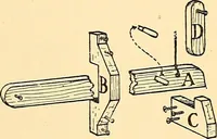 An illustration from Handicraft for handy boys; practical plans for work and play, with many ideas for earning money (1911)