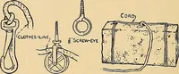 Picture 109 of 310 from Handicraft for handy boys; practical plans for work and play, with many ideas for earning money (1911), leaf 200