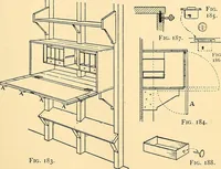 Picture 110 of 310 from Handicraft for handy boys; practical plans for work and play, with many ideas for earning money (1911), leaf 203