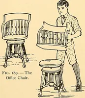 Picture 111 of 310 from Handicraft for handy boys; practical plans for work and play, with many ideas for earning money (1911), leaf 205