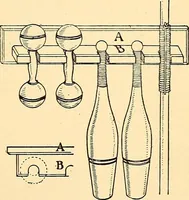 Picture 124 of 310 from Handicraft for handy boys; practical plans for work and play, with many ideas for earning money (1911), leaf 221