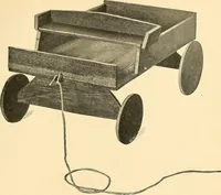 An illustration from Handicraft for handy boys; practical plans for work and play, with many ideas for earning money (1911)