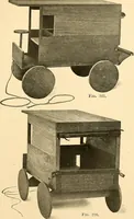 Picture 128 of 310 from Handicraft for handy boys; practical plans for work and play, with many ideas for earning money (1911), leaf 227