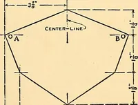 An illustration from Handicraft for handy boys; practical plans for work and play, with many ideas for earning money (1911)