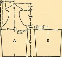 An illustration from Handicraft for handy boys; practical plans for work and play, with many ideas for earning money (1911)
