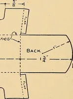 An illustration from Handicraft for handy boys; practical plans for work and play, with many ideas for earning money (1911)