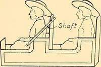 Picture 141 of 310 from Handicraft for handy boys; practical plans for work and play, with many ideas for earning money (1911), leaf 247