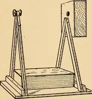 An illustration from Handicraft for handy boys; practical plans for work and play, with many ideas for earning money (1911)