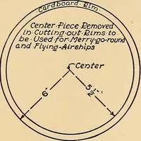 Picture 146 of 310 from Handicraft for handy boys; practical plans for work and play, with many ideas for earning money (1911), leaf 252