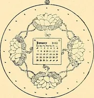 Picture 153 of 310 from Handicraft for handy boys; practical plans for work and play, with many ideas for earning money (1911), leaf 263