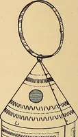 Picture 159 of 310 from Handicraft for handy boys; practical plans for work and play, with many ideas for earning money (1911), leaf 268
