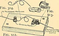 Picture 168 of 310 from Handicraft for handy boys; practical plans for work and play, with many ideas for earning money (1911), leaf 289