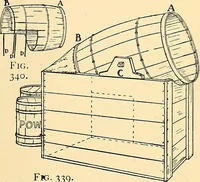 Picture 181 of 310 from Handicraft for handy boys; practical plans for work and play, with many ideas for earning money (1911), leaf 313