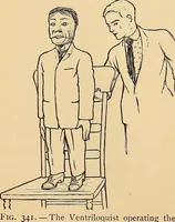 Picture 182 of 310 from Handicraft for handy boys; practical plans for work and play, with many ideas for earning money (1911), leaf 316