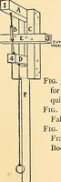 Picture 183 of 310 from Handicraft for handy boys; practical plans for work and play, with many ideas for earning money (1911), leaf 317