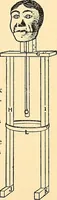 Picture 185 of 310 from Handicraft for handy boys; practical plans for work and play, with many ideas for earning money (1911), leaf 317