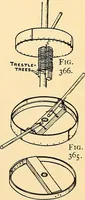 Picture 199 of 310 from Handicraft for handy boys; practical plans for work and play, with many ideas for earning money (1911), leaf 337