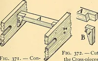 Picture 202 of 310 from Handicraft for handy boys; practical plans for work and play, with many ideas for earning money (1911), leaf 347