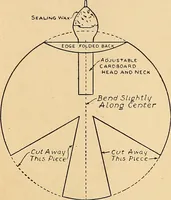 Picture 211 of 310 from Handicraft for handy boys; practical plans for work and play, with many ideas for earning money (1911), leaf 364