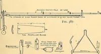 Picture 214 of 310 from Handicraft for handy boys; practical plans for work and play, with many ideas for earning money (1911), leaf 369